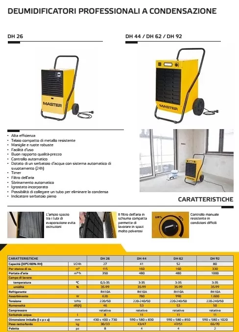 Deumidificatore Professionale Desa Dh26